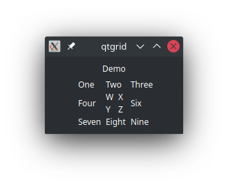 Nested Grid's